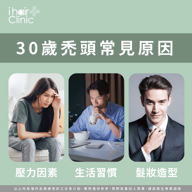 30歲禿頭很常見嗎?3個因素與4個解決方式一次告訴 …