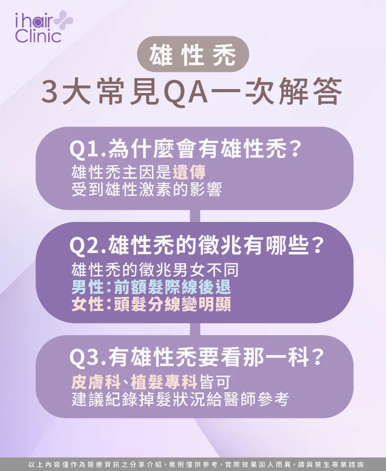 3個雄性禿QA-雄性禿有救嗎