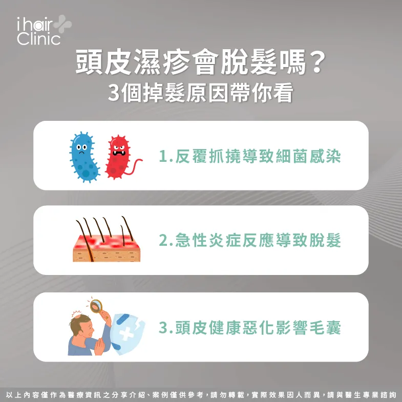3重點解析頭皮濕疹與脫髮的關聯-頭皮 濕疹 怎麼辦