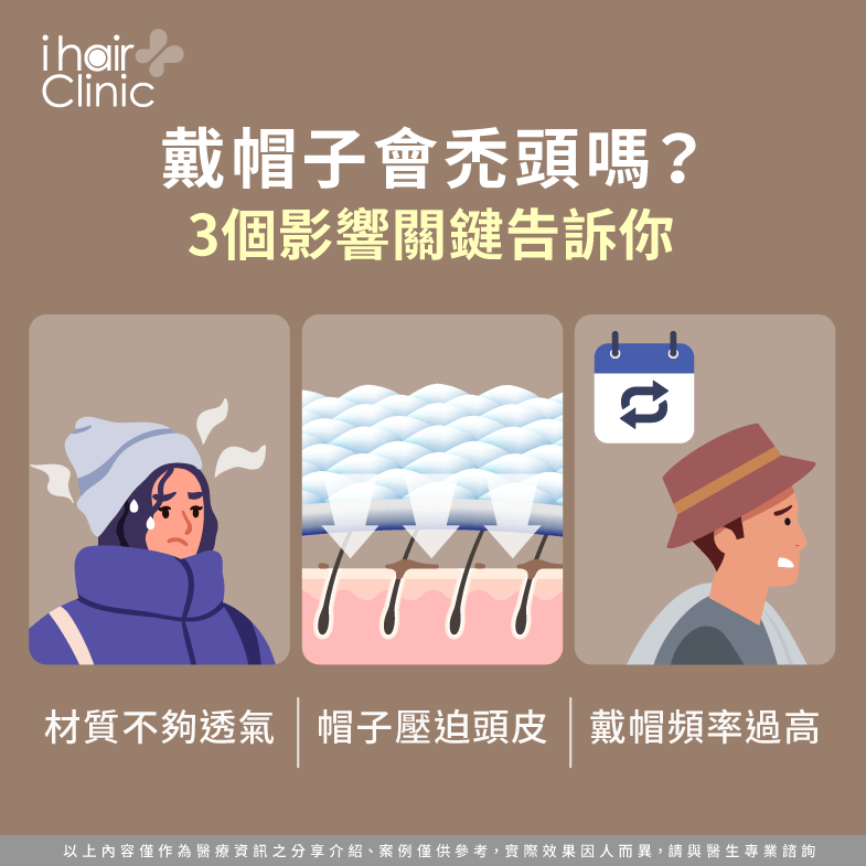 戴帽子會禿頭的因素-戴帽子會禿頭嗎