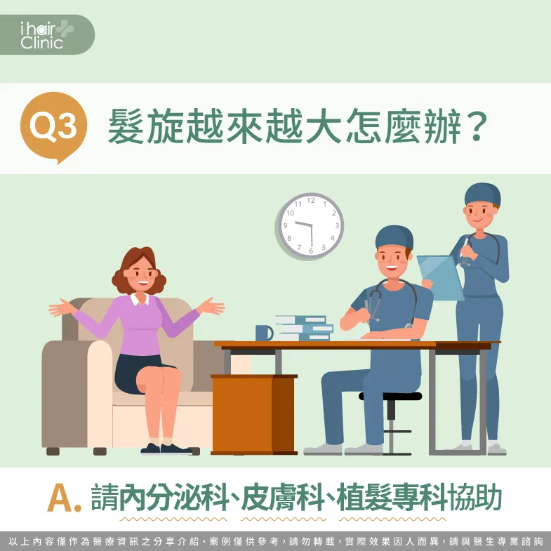 天生髮旋大可以透過內分泌科、皮膚科與植髮專科來診斷 髮旋大要看哪一科-天生髮旋大怎麼辦