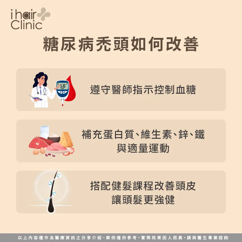 糖尿病禿頭如何改善-糖尿病會禿頭嗎