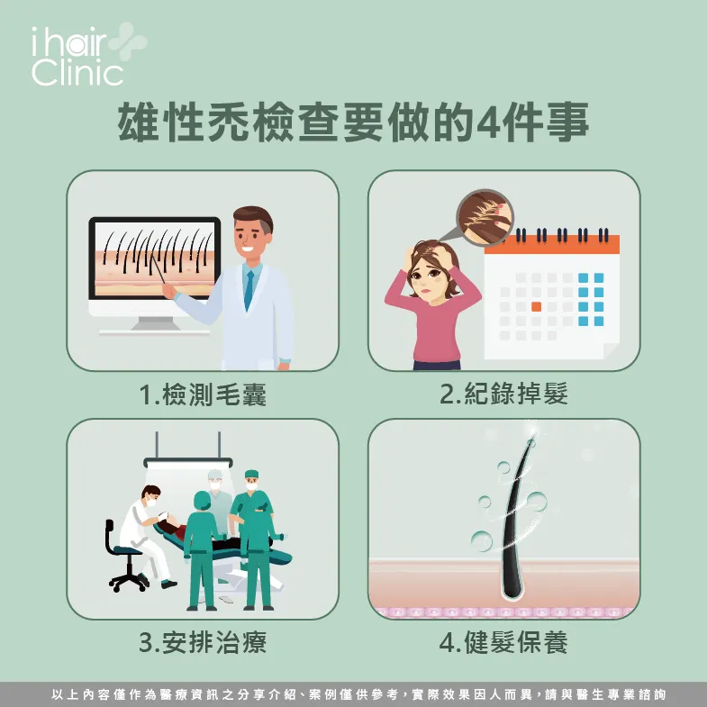 4個雄性禿檢查步驟-雄性禿 檢查