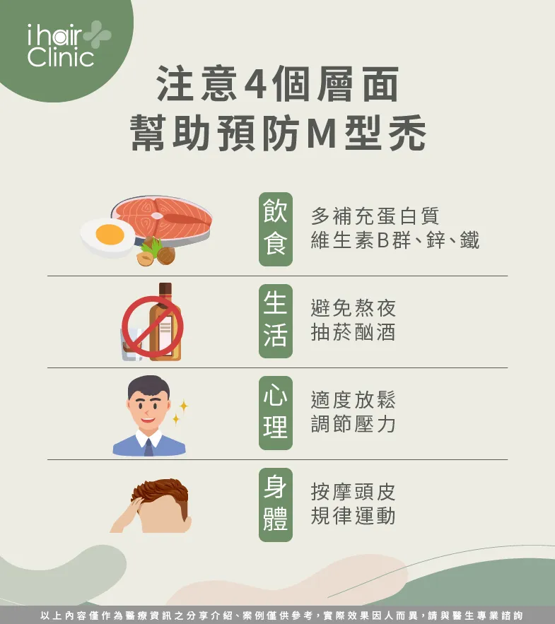 預防M型禿要注意飲食、生活、心情、身體共4個層面,維持毛囊健康! 4個預防M型禿的方法-M型禿 改善