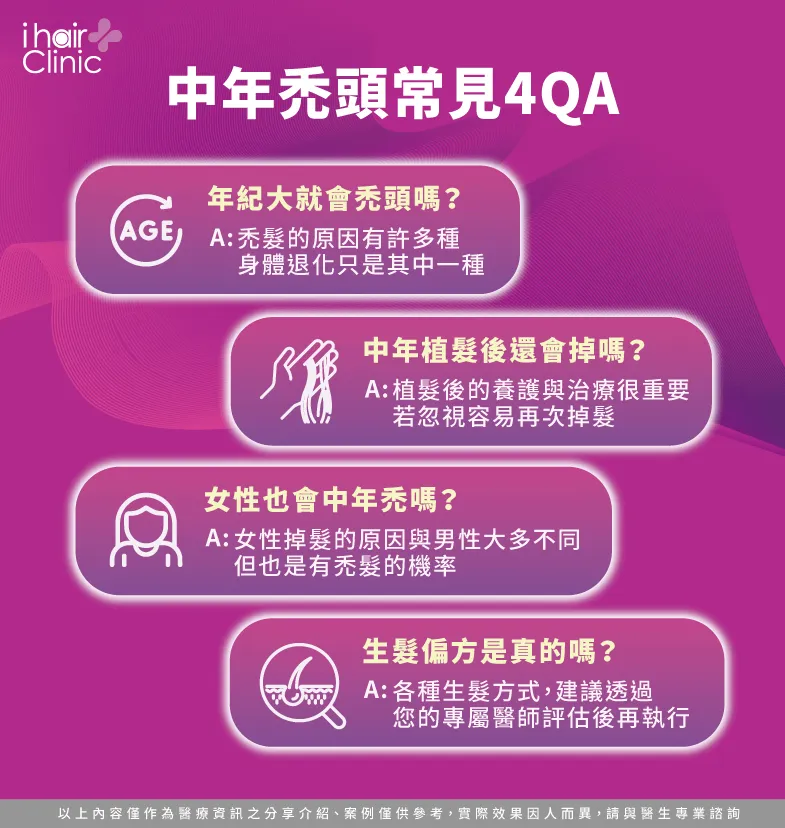 40歲禿頭的相關問題與說明-40歲禿頭可以植髮嗎