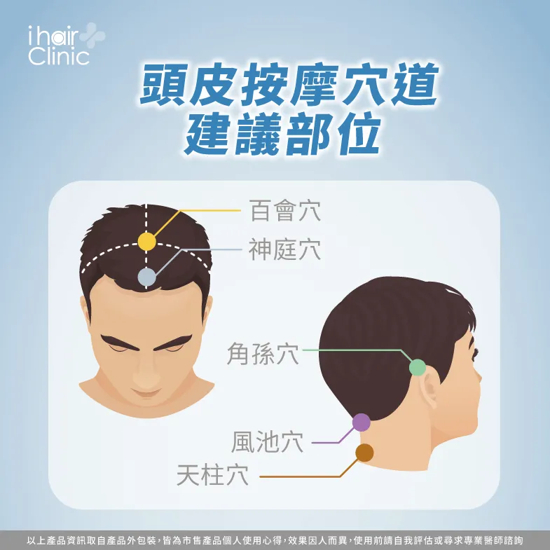 預防禿頭的穴位-頭髮兩側禿頭