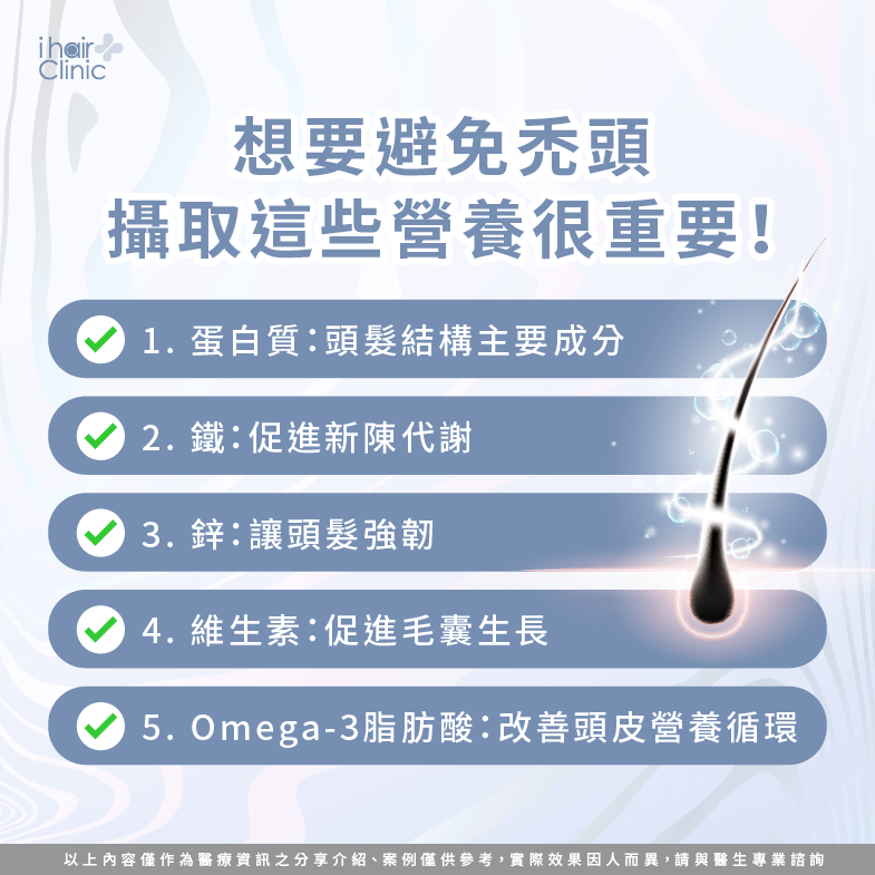 營養攝取均衡-乳清蛋白禿頭