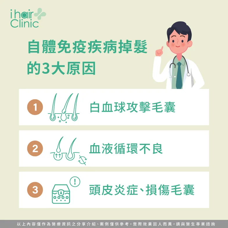 自體免疫系統失調掉髮的原因-自體免疫系統失調掉髮