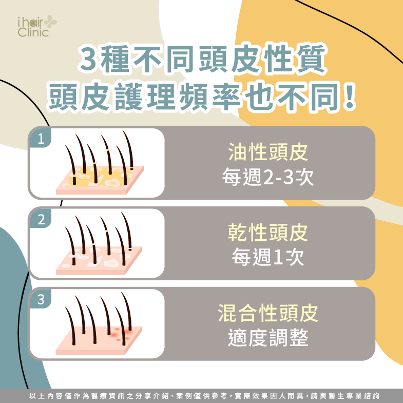 3種頭皮性質與油脂分泌狀況-頭皮護理多久做一次