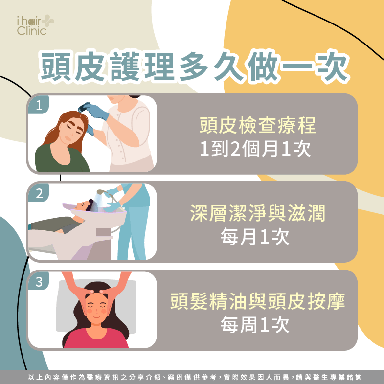 頭皮護理方法與頻率-頭皮護理多久做一次