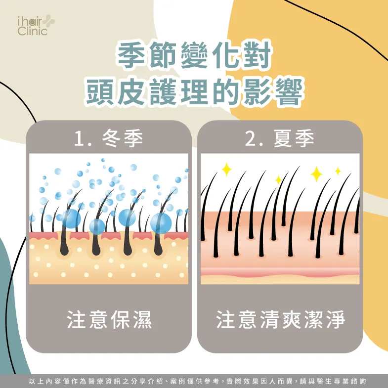 季節變化調整頭皮護理頻率-頭皮護理多久一次