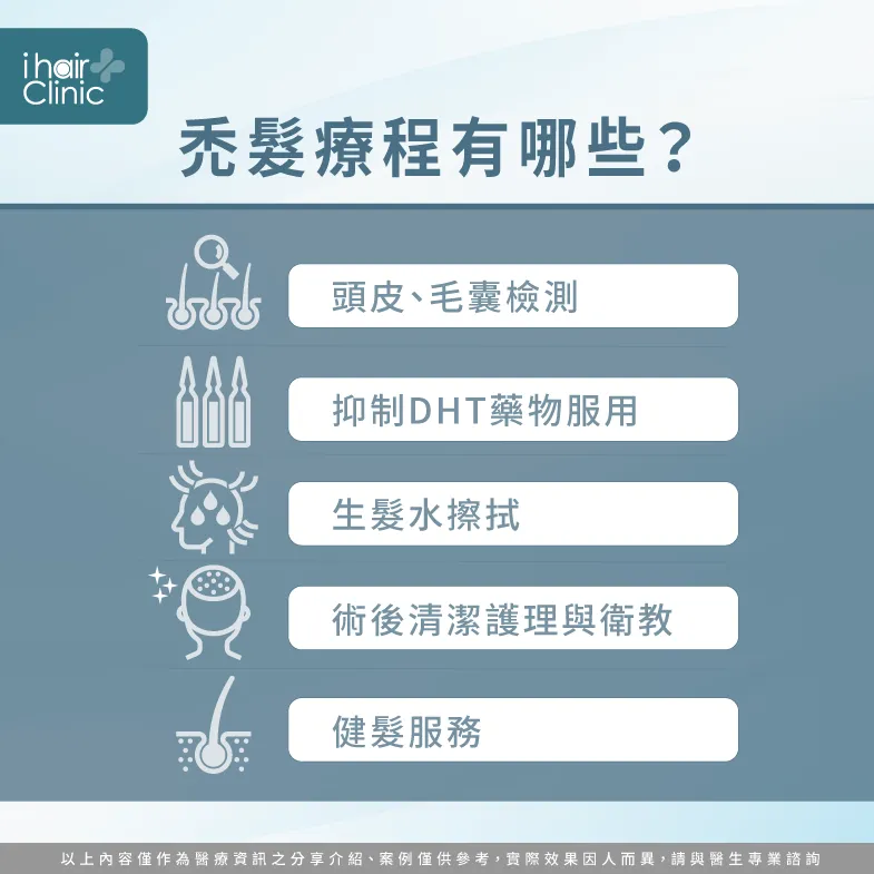 禿髮療程-植髮費用多少