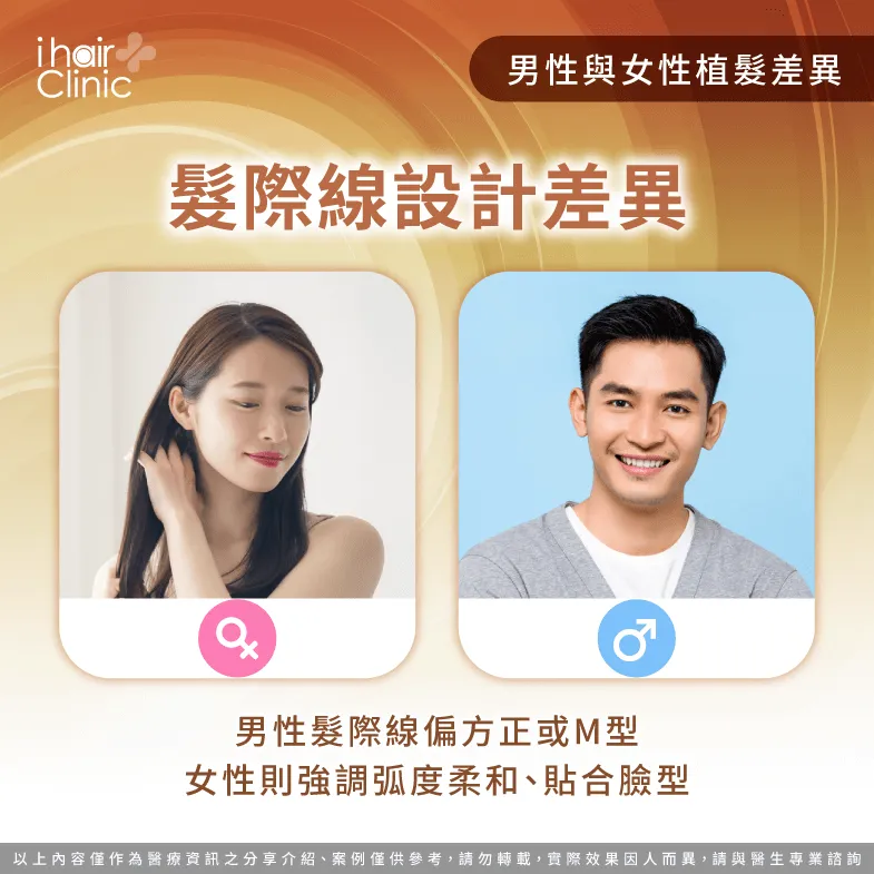 髮際線設計差異-男性 女性 植髮 差異