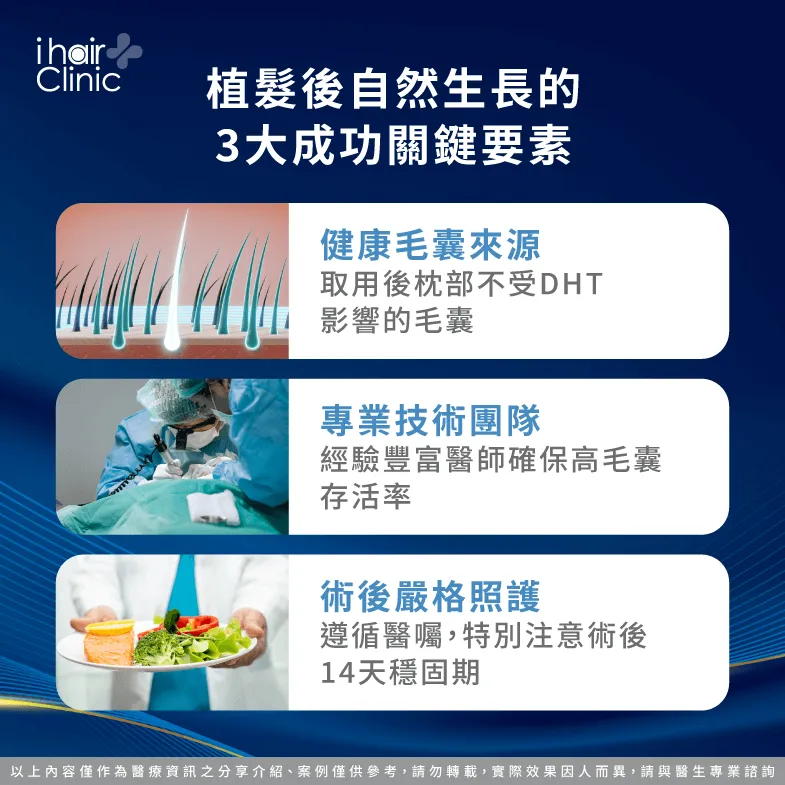 植髮成功3大要素-植髮後 生長