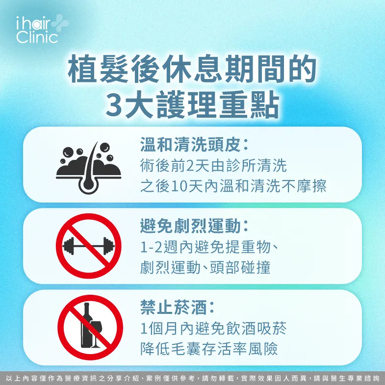 透過溫和洗髮、暫停運動與禁菸酒,能讓毛囊在最佳環境下成長 術後護理3大重點-植髮需要休息多久