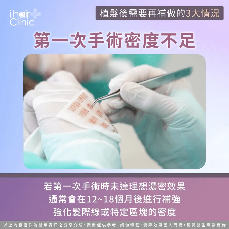 植髮後毛囊存活率不佳-植髮後需要再補做嗎