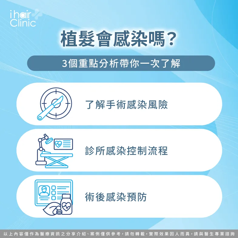 植髮 感染-植髮會感染嗎