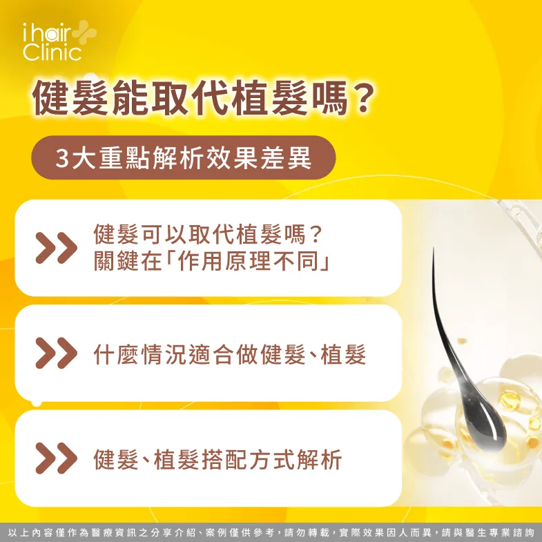 健髮 植髮 差別-健髮 可以取代植髮嗎