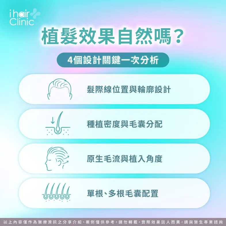 植髮效果自然嗎?髮際線、密度、毛流與毛囊配置4大關鍵 植髮 自然-植髮效果自然嗎
