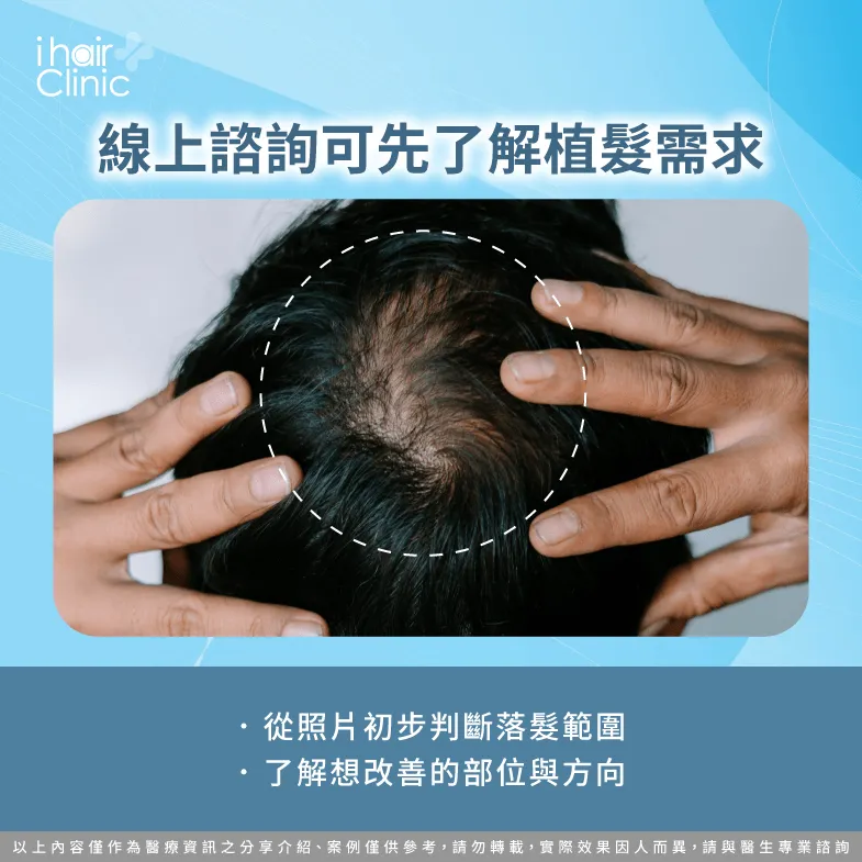 線上照片評估落髮部位與初步改善方向 線上諮詢-植髮 現場 諮詢