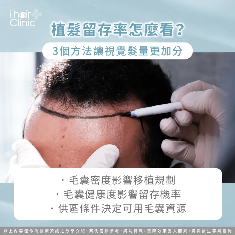 植髮前為什麼要檢測毛囊?存活率關鍵解析 植髮存活率怎麼看-植髮毛囊留存率