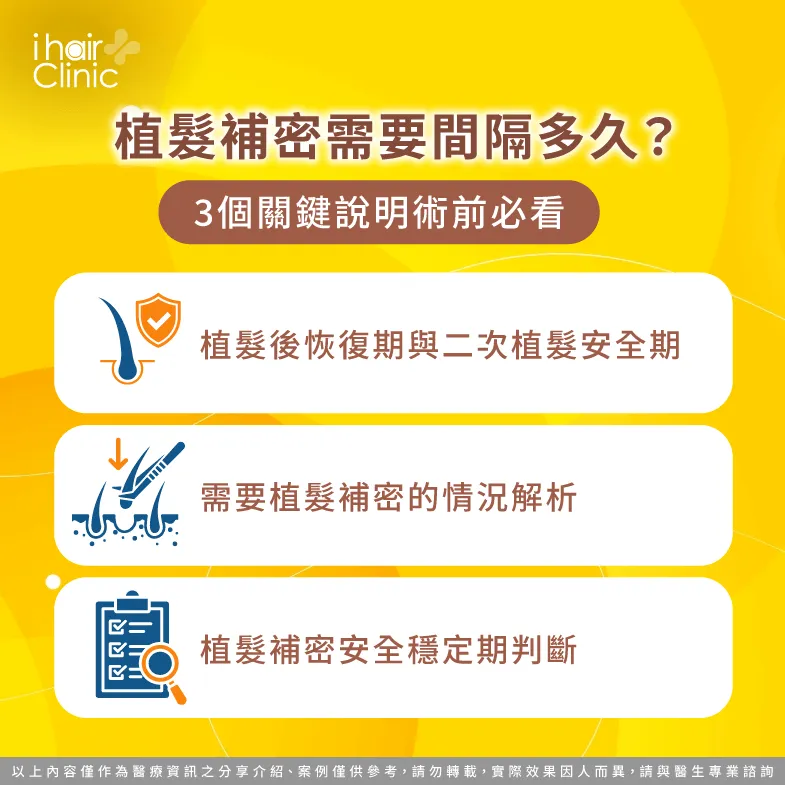 植髮 補密 多久-植髮補密需要間隔多久