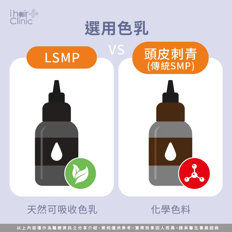 色乳不同-LSMP是刺青嗎