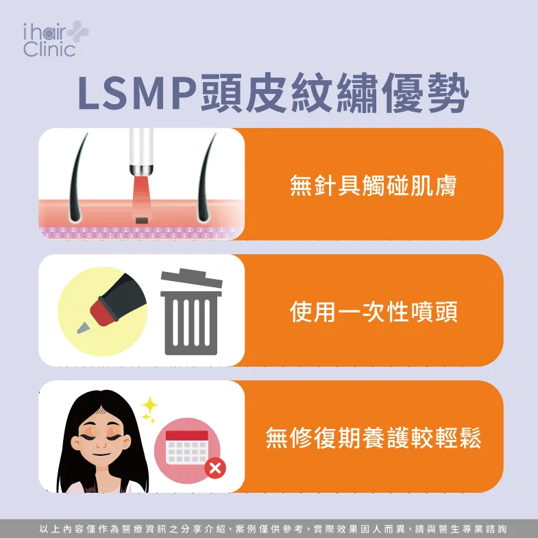 LSMP頭皮紋繡優勢-LSMP是刺青嗎