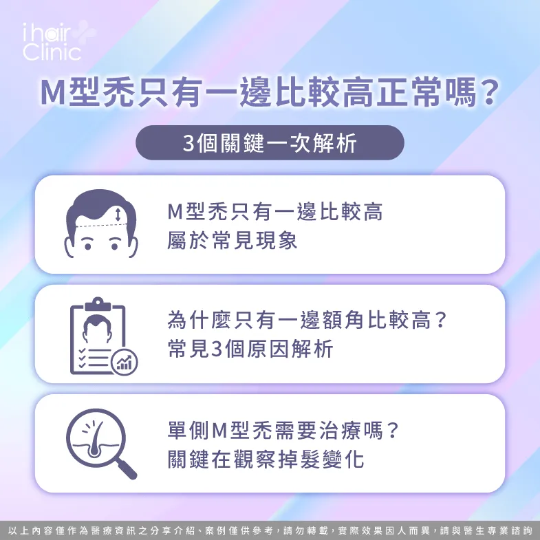只有一邊額角比較高?M型禿判斷重點解析 額角缺髮不對稱-M型禿只有一邊比較高