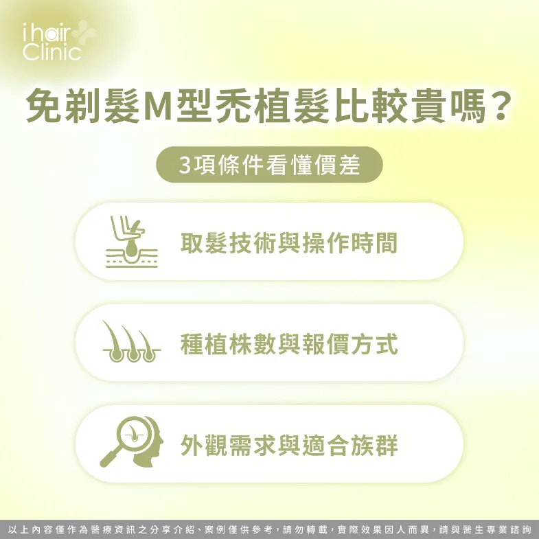 免剃髮M型禿植髮費用-免剃髮M型禿植髮比較貴嗎