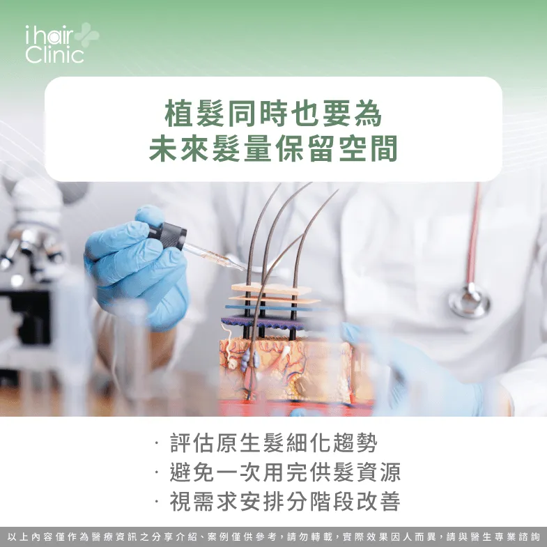 M型禿植髮如何預留毛囊?原生髮管理與分階段改善重點 未來供髮資源規劃-M型禿供髮量有限
