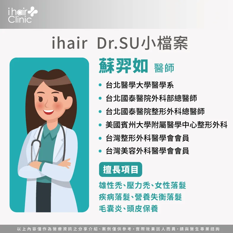 ihair蘇醫師小檔案-植髮診所推薦