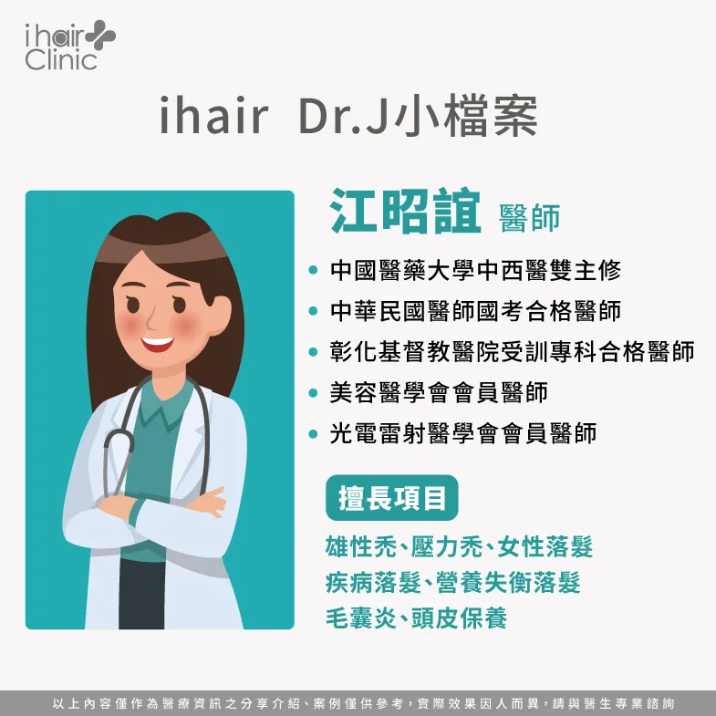 ihair江醫師小檔案-植髮診所推薦