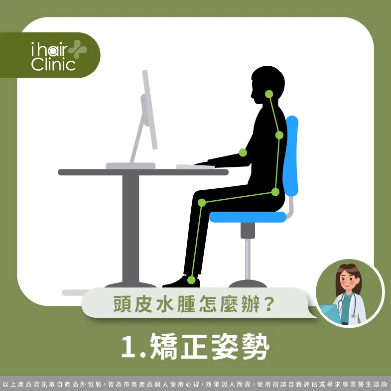 矯正平常的姿勢,避免因姿勢不良而導致血液循環不好 矯正姿勢-頭皮浮腫