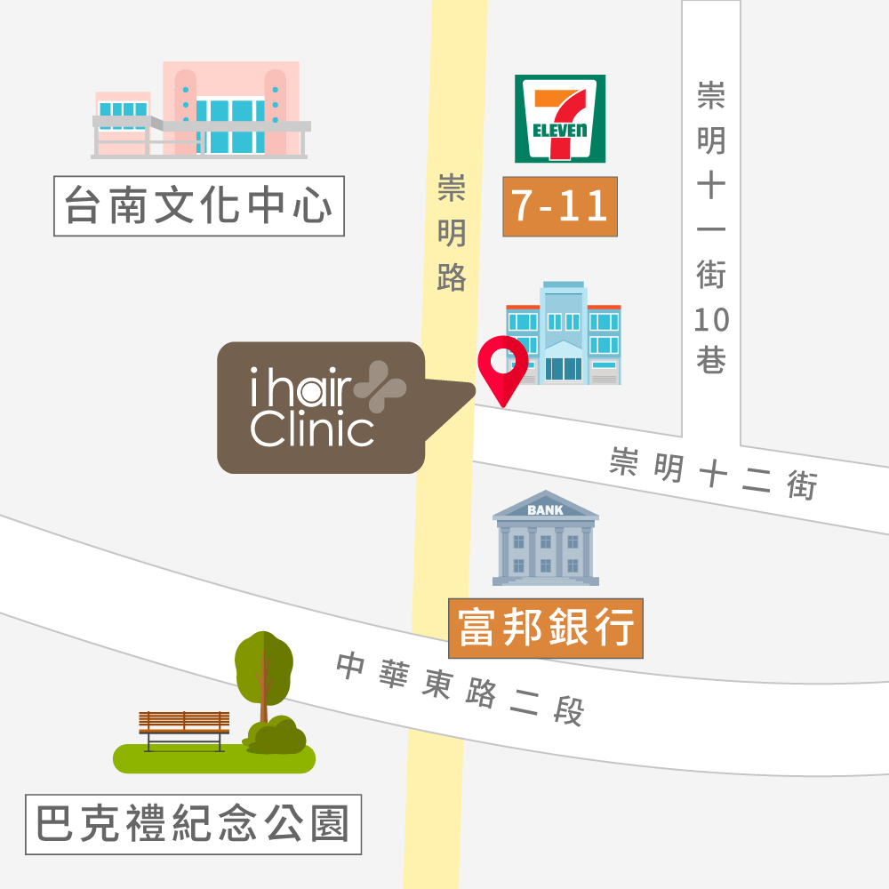 台南植髮診所-台南植髮診所推薦