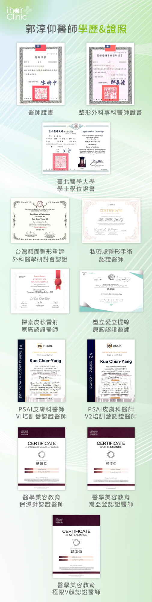 郭醫師除了注重本身的醫學專業外,也為了研究、精進自身整形外科實力 郭淳仰醫師會員資格與研習經驗-台南植髮醫師推薦