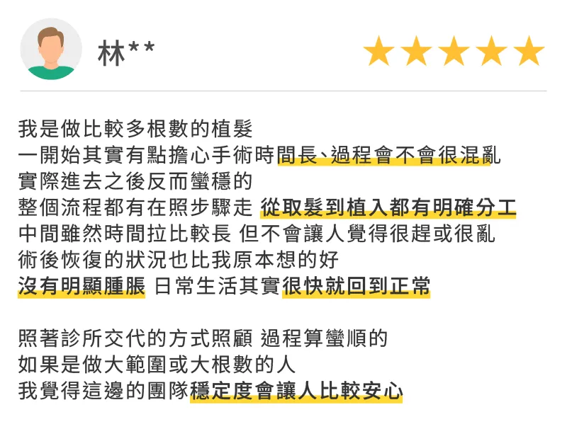 台北植髮手術分工明確,術後恢復快且無明顯腫脹 台北ihair植髮評價-台北M型禿植髮推薦