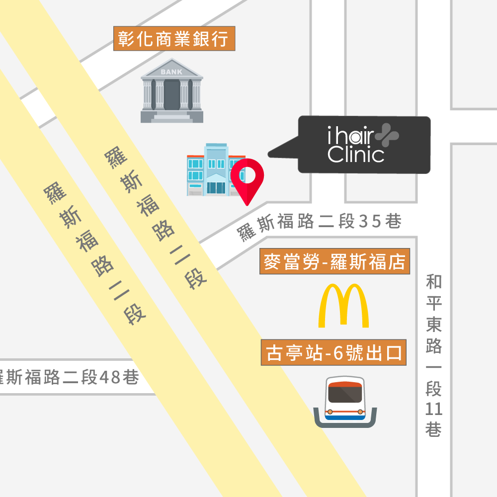 台北大安植髮診所-台北植髮診所推薦