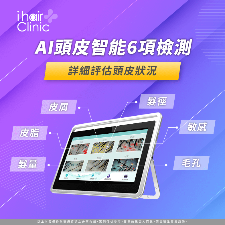 AI頭皮智能檢測,透過專業儀器進行6大項目分析 ai頭皮智能檢測-頭皮養護