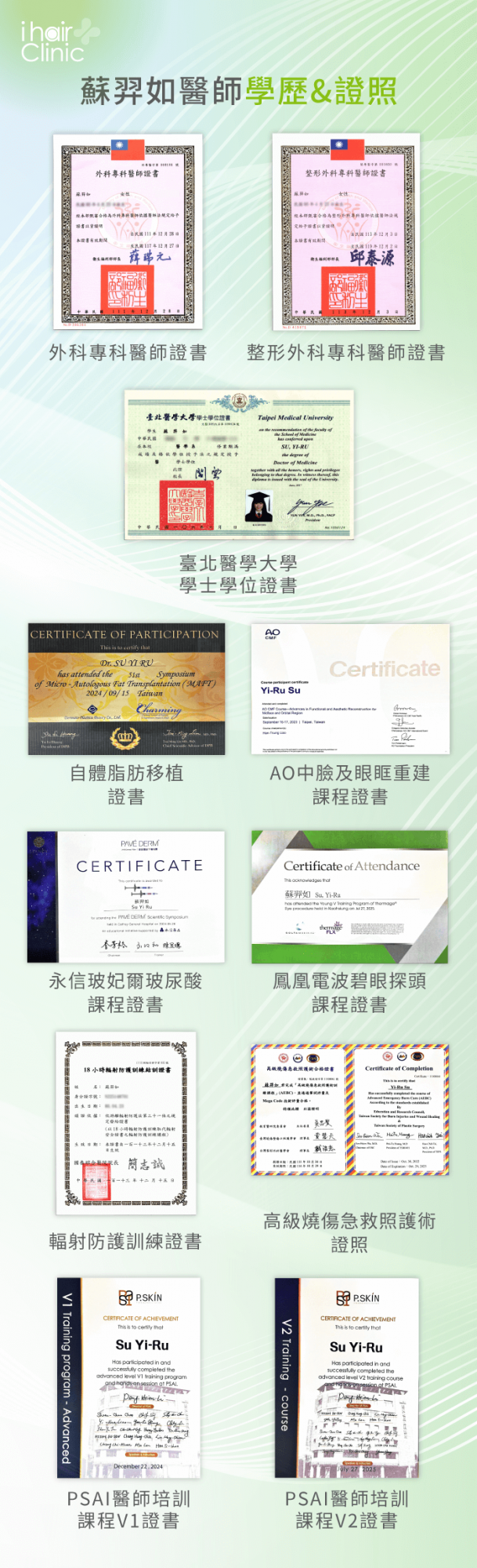 蘇羿如醫師會員資格與研習經驗-桃園植髮醫師推薦